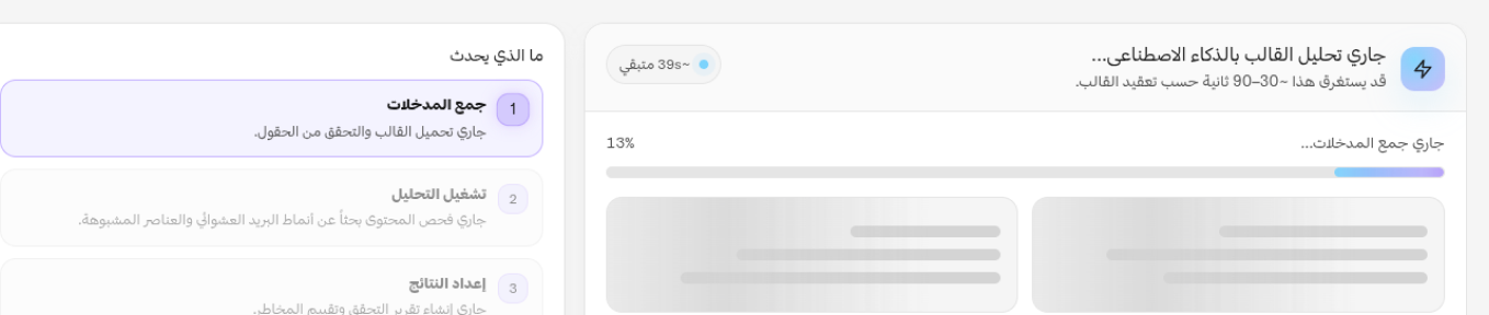 Spam Probability Classification Before Sending
